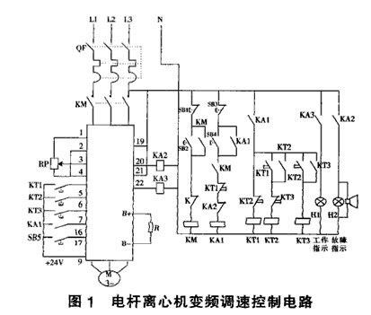 离心机变频调速控制工作原理