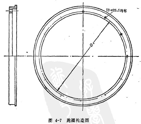 离心制管时的跑圈构造