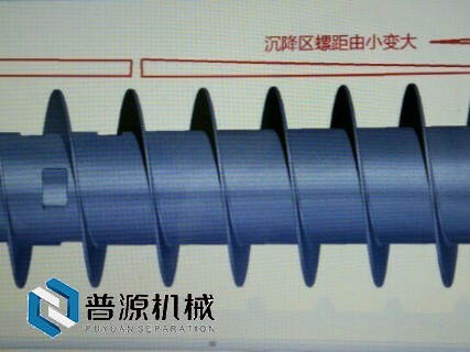 产品设计